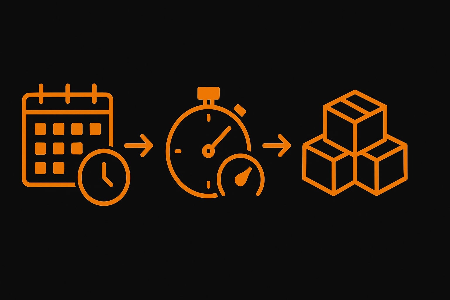 Leveransplanering och ledtid